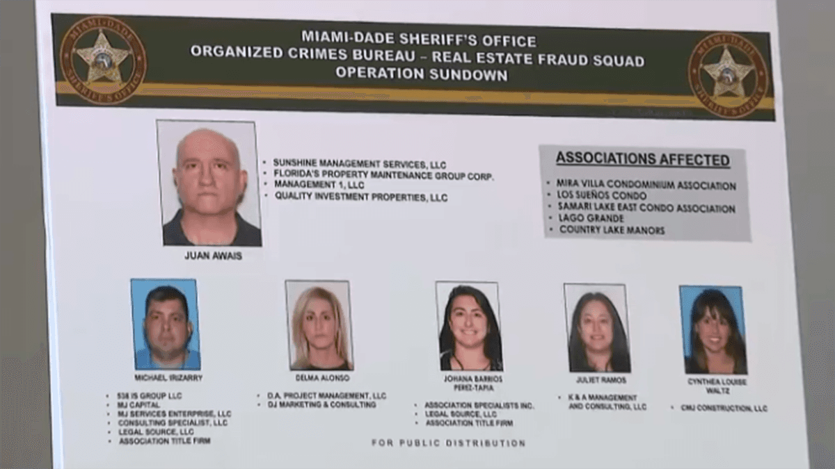 Miami-Dade Sheriff: 6 Arrested in $5.8 Million Condo Association Theft Scheme